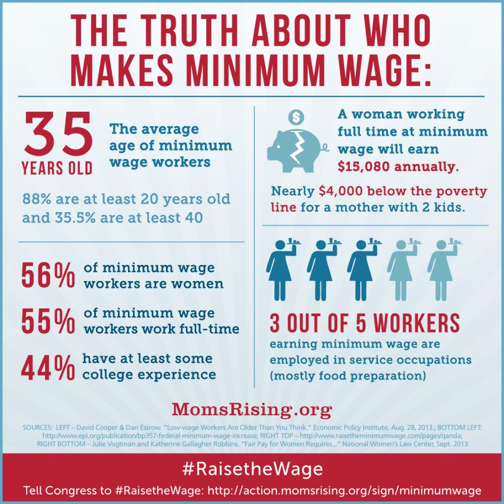 realistic-fair-wages-page-21-momsrising